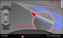 MMI-Display: Blaue Kurve an Bordstein